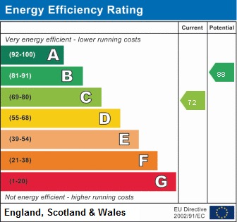 EPC For Morton Close, Ely