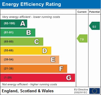 EPC For Darbys Yard, Sutton, Ely