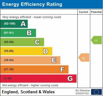 EPC For Nutholt Lane, Ely