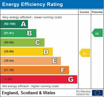 EPC For Crown Lane, Littleport, Ely