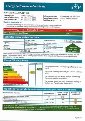 EPC For Douglas Court, ELY, Cambridgeshire, CB7