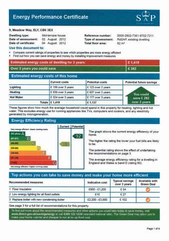 EPC For Meadow Way, ELY, Cambridgeshire, CB6