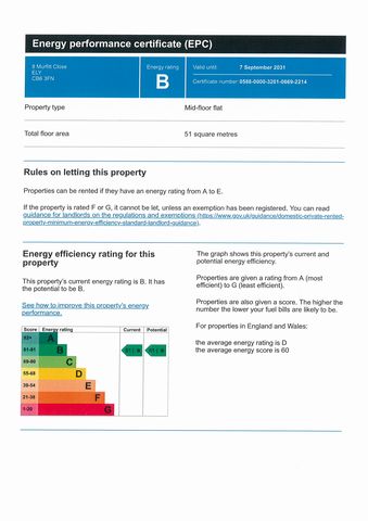 EPC For Murfitt Close, ELY, Cambridgeshire, CB6