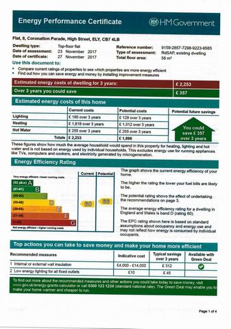 EPC For Coronation Parade, High Street, ELY, Cambs, CB7
