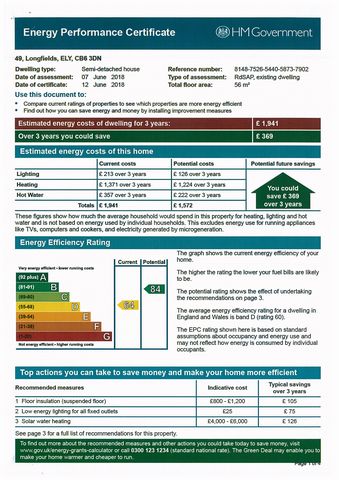 EPC For Longfields, ELY, Cambs, CB6