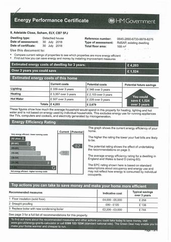 EPC For Adelaide Close, Soham, ELY, Cambridgeshire, CB7