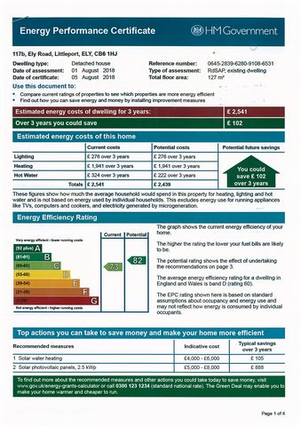 EPC For 117b Ely Road, Littleport, ELY, Cambridgeshire, CB6