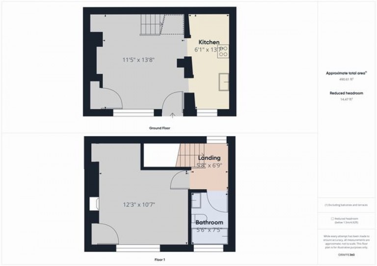 Images for Broad Street, ELY, Cambridgeshire, CB7 EAID:ely BID:ELY